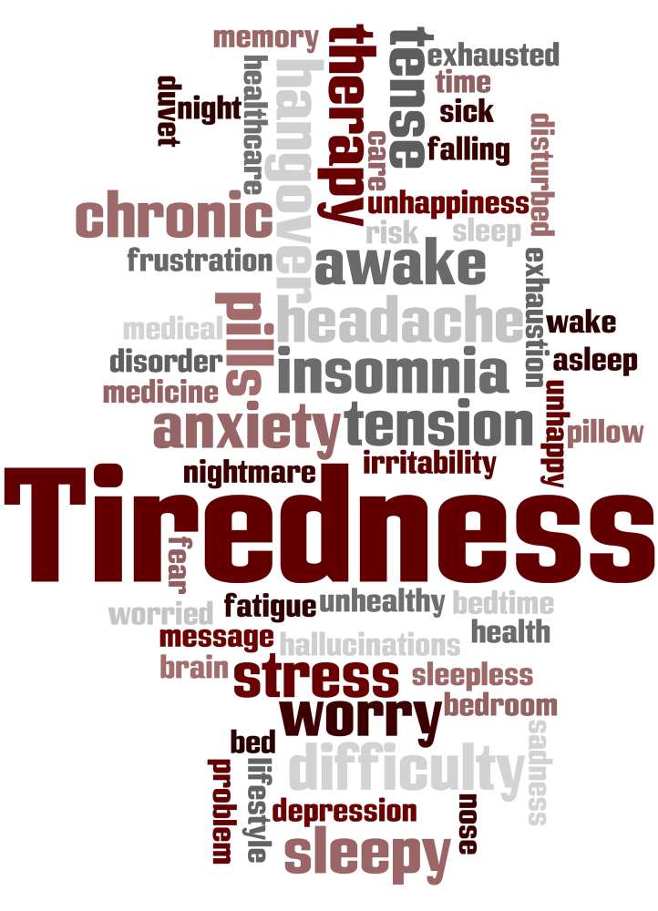 Tiredness word cloud concept