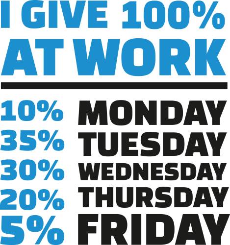 Blue wording on a white background listing dayas of the week and percentage of effort for each day