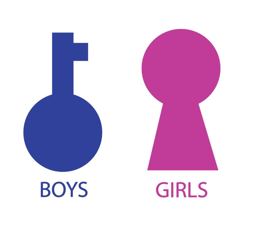 key and keyhole image depicting male and female